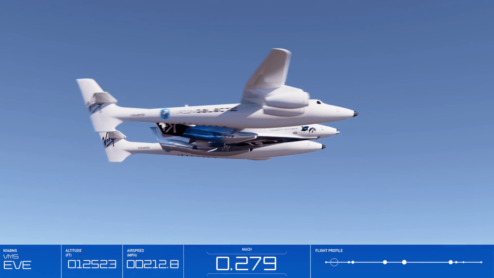 Virgin Galactic 太空飞船升空